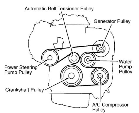 5L engine. . 2007 toyota camry v6 serpentine belt diagram